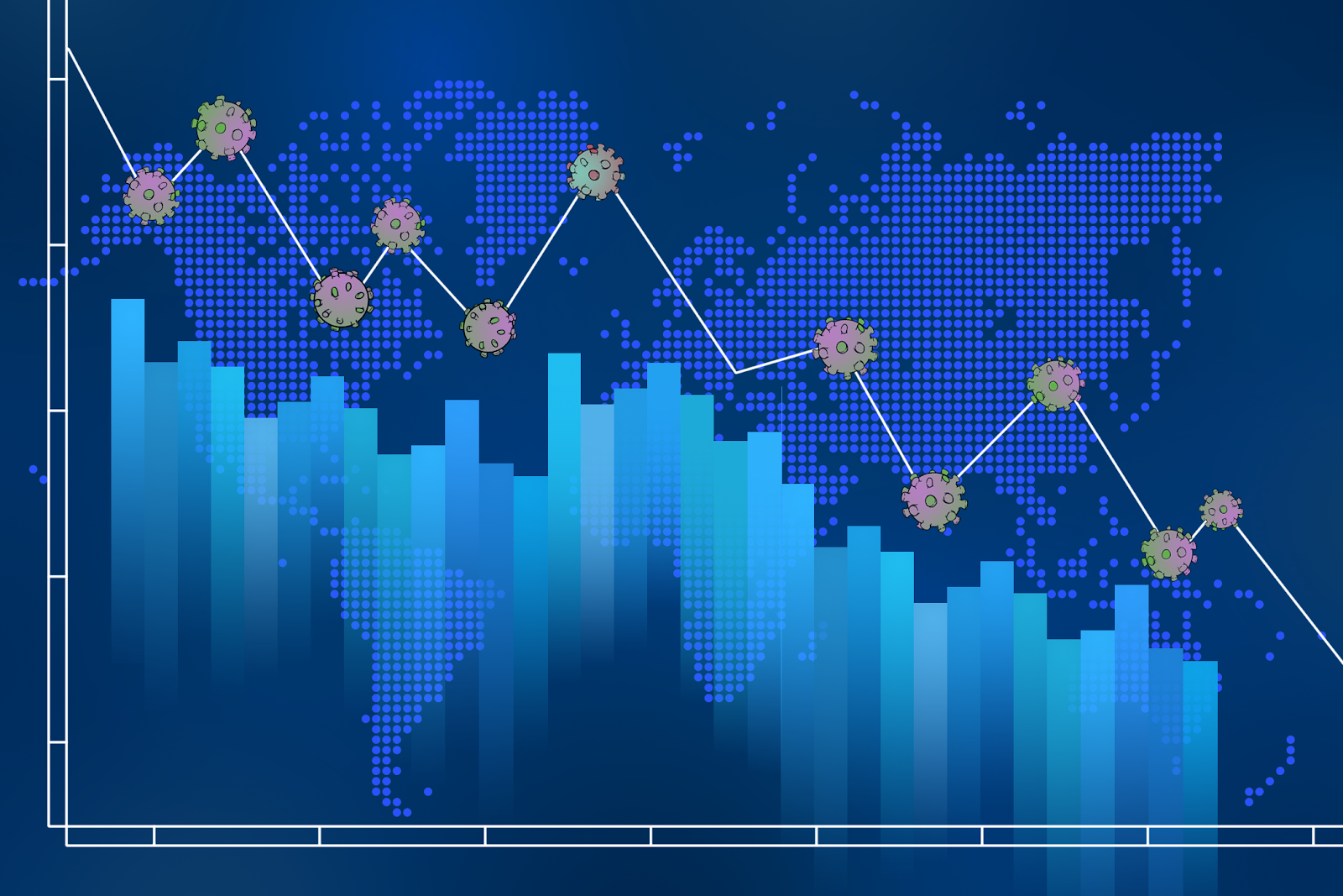 Markets continue to fall on ‘the cusp of the pandemic’ – The China Project