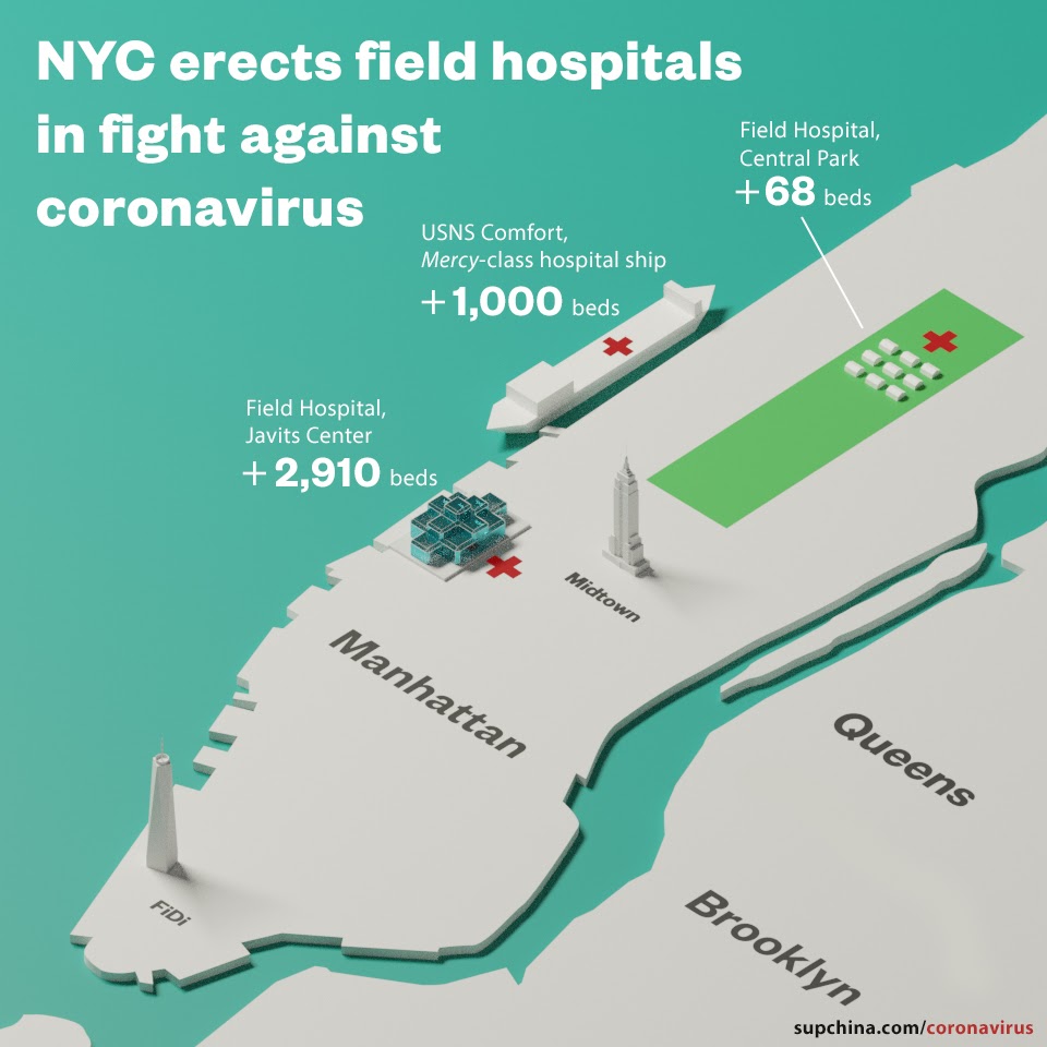 nyc response 1.1