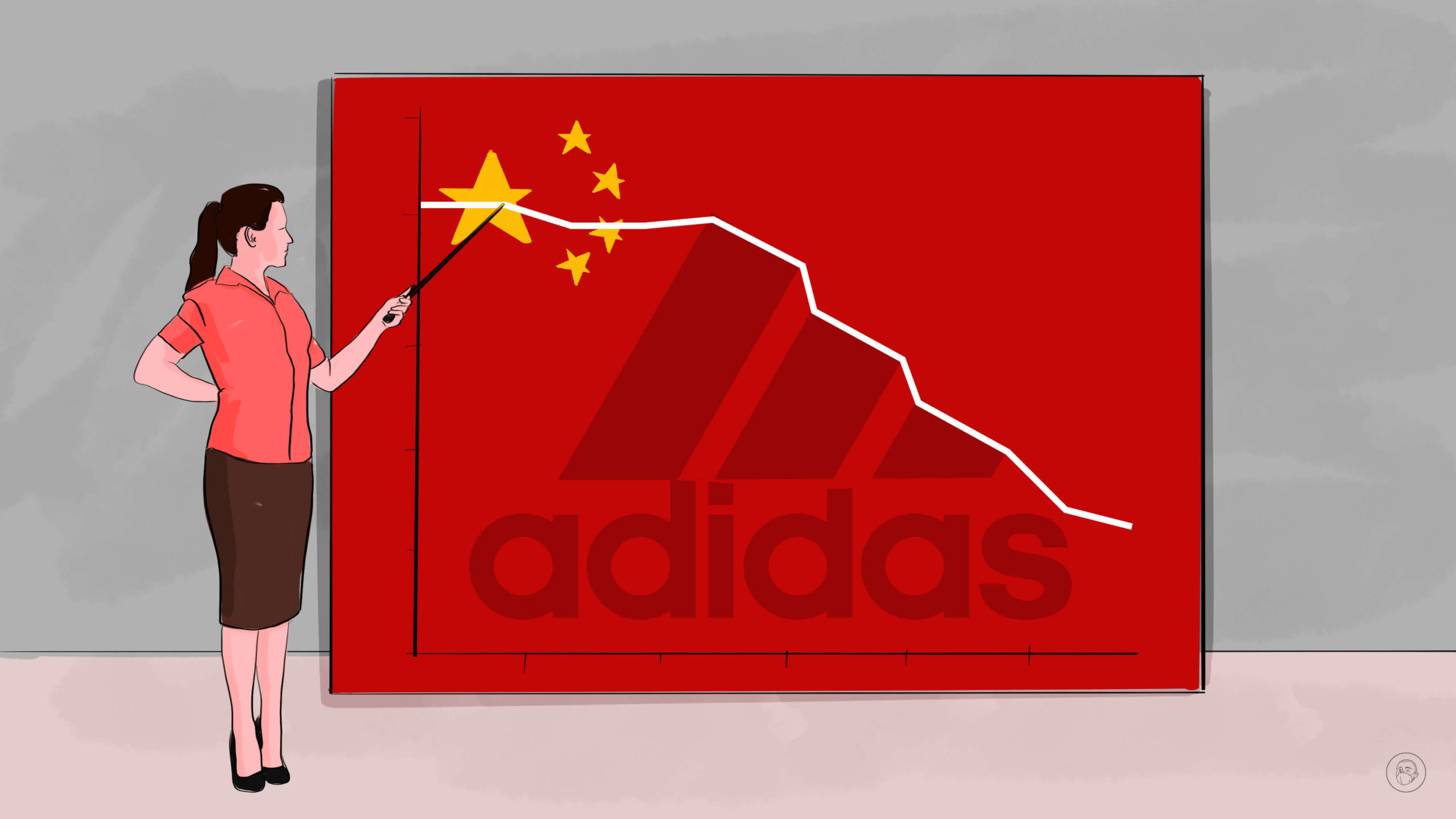 Adidas china annual 2025 report zip code