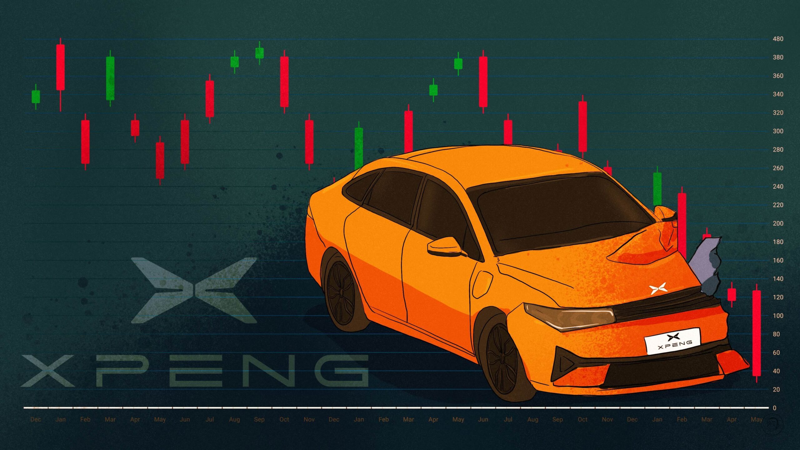 Electric Car Star Xpeng Had A Disappointing First Quarter The China Project 8393