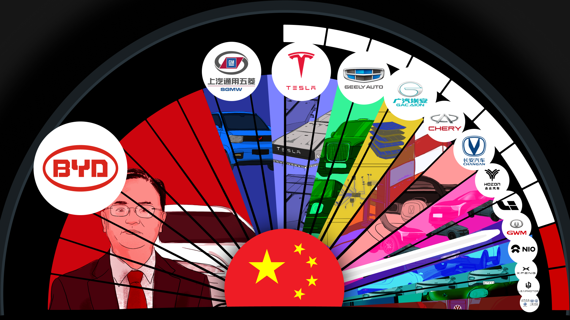 Electric Vehicle Companies In Pune - Onida Rebecka